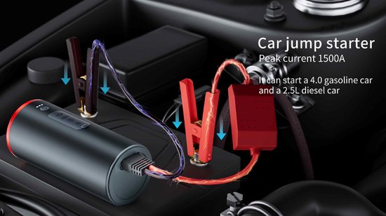 Auto powerbank - Auto stofzuiger - Campers - Comperaccessoires - Auto wassen - Autowasstraat - Auto-voedingsinterface - Bandenpomp - Autowasstraat - Auto power bank - Alles in één koffer - Auto stofzuiger van Merkloos — afbeelding 2