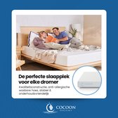 Baby Matras - 55x110 - Koudschuim HR+ - Ventilerend - 10cm - Anti-allergisch - Wasbare hoes - Baby Peuter Kleuter- Gemiddeld Hardheid