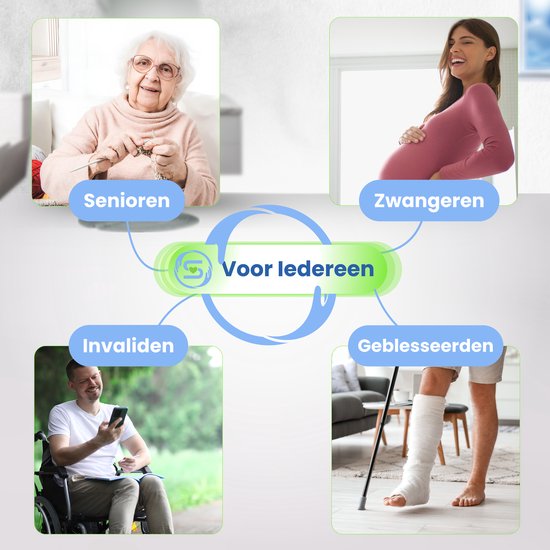 Diagram toont senioren, zwangere vrouwen, invaliden en gewonden als doelgroepen.