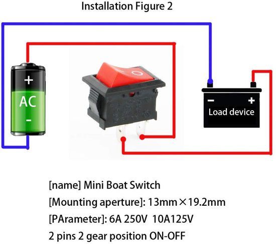Mini Rocker Switch ON/Off 2 Pin AC 6A -10A 125V -250V voor Auto Boot ...