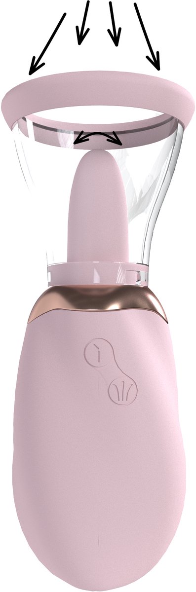 Pumped by Shots Boost - Oplaadbare Vulva en Borstpomp pumps - Roze