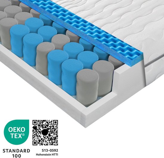 matelas 120x200 H3 H4 - Hauteur 21cm - ferme - Matelas ergonomique à ressorts 7 zones 120x200cm - ferme - Housse en tissu double respirant finition aloe vera