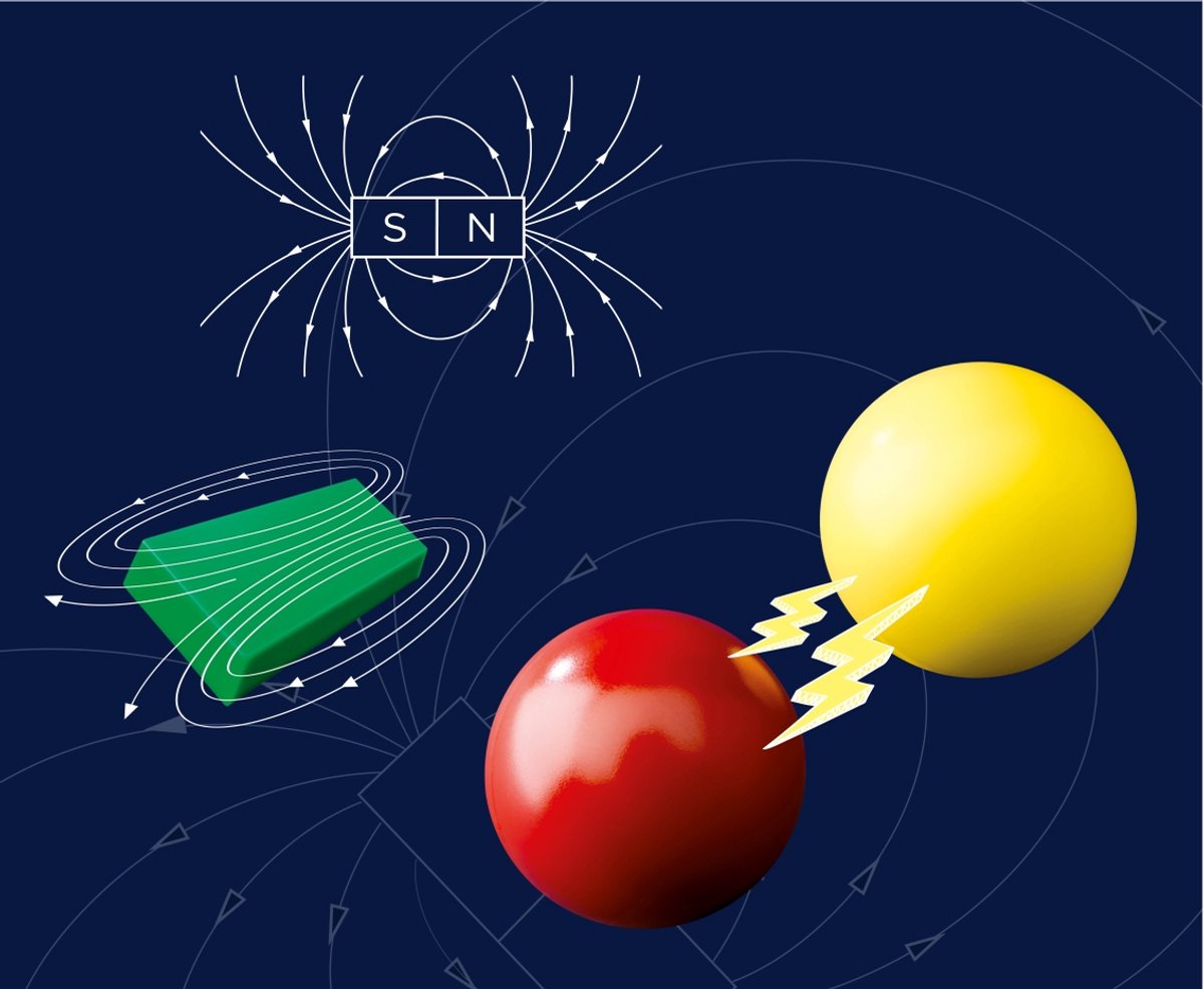 KOSMOS Magic of Magnets - Experimenteerset - Ontdek de Kracht van Magneten - Bouw Je Eigen Kompas - 9 Magnetische Experimenten en Spellen - STEM Speelgoed - Vanaf 8 Jaar — afbeelding 3
