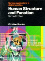 Human Structure & Function