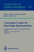 Conceptual Graphs for Knowledge Representation