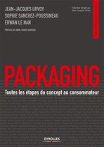 Marques et communication - Packaging