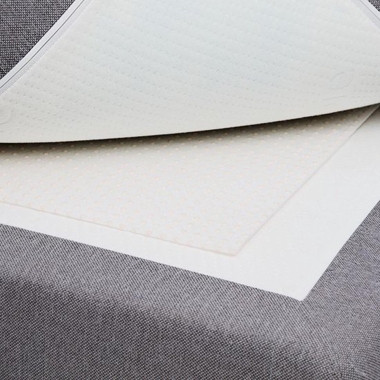 Antislip Matrasonderlegger - diverse maten - Slaapkamer | Beddengoed