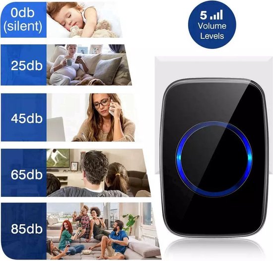 Draadloze Deurbel - Deurbelset - 1 Ontvangers - Regelbaar Volume - Batterij Inbegrepen — afbeelding 5