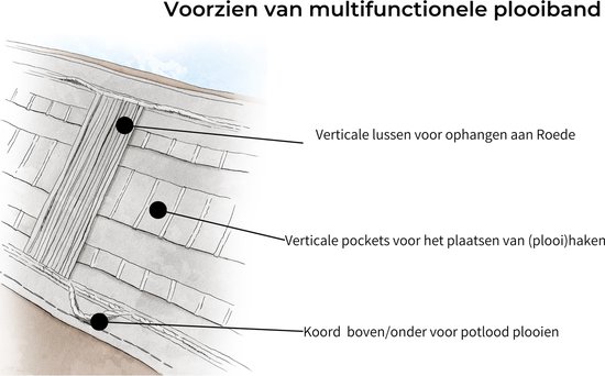 Home of Curtains - ELSA - Rideau - Avec bande plissée - Occultant - 150x250 cm - Gris Foncé - 1 pièce