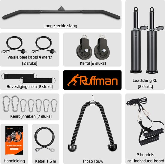 Onderdelen van het Ruffman fitness kabelsysteem: lange stang, kabels, katrollen, handgrepen, triceps touw, karabijnhaken en handleiding.
