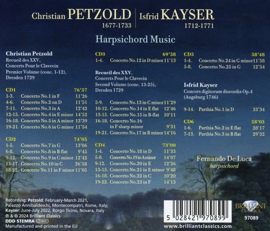 Binnenkant van cd-hoes met lijst van muziekstukken en uitvoerders Christian Petzold en Isfrid Kayser. "Harpsichord Music" staat centraal.