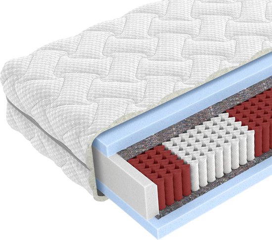IDEA Matras, 90 x 200 cm, 2-in-1 hardheid Ortho koudschuimmatras