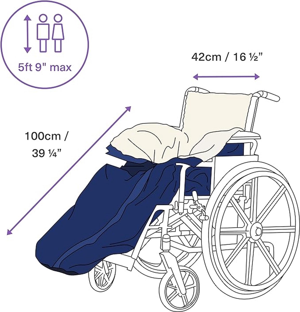 Goedkoopste rolstoelhoes, dikke warme rolstoel fleece wikkeldeken accessoires voor de oudere patient
