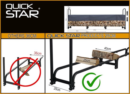 QUICK STAR Metalen brandhoutstandaard 90x25x90cm brandhoutopslag metalen rek