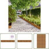 Multi-Edge ECO kantopsluiting Rol 10m x 20cm kopen
