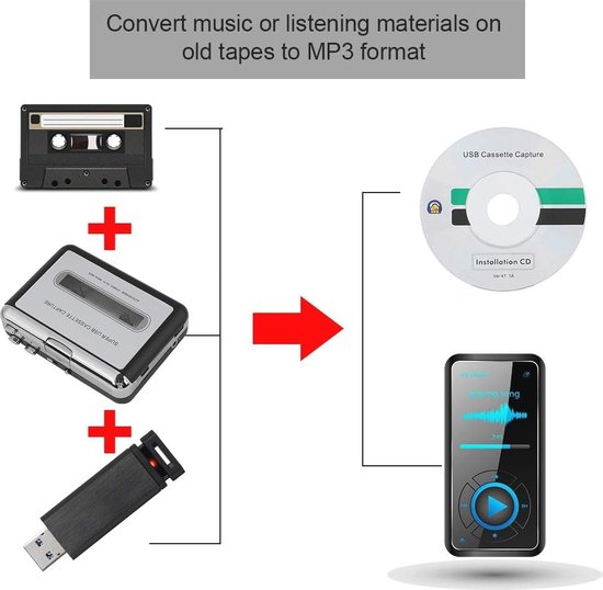 AudioLava Lecteur Cassette Portable - Convertit Les Cassettes En Format