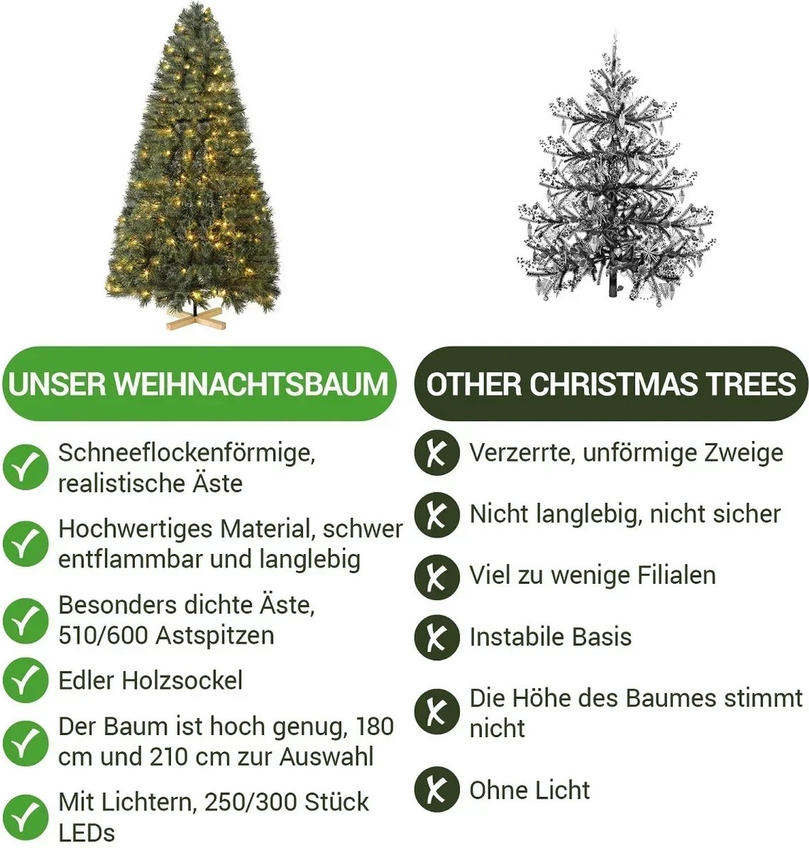 Kunstkerstboom met gemengde takpunten in premium sparren ontwerp.