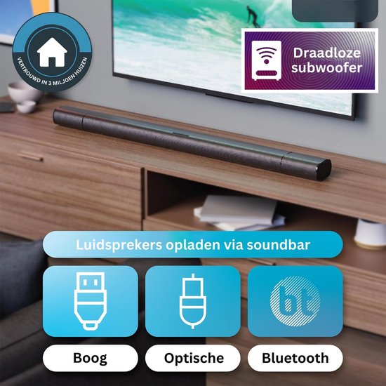 Surround Set Home Cinema van Samsung — afbeelding 3