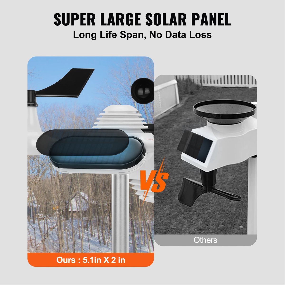7 in 1 weerstation - Draadloos - Kleurendisplay RCC Atoomklok - Windrichting - Windsnelheid - Luchtdruk - Binnen/Buitentemperatuur - Vochtigheid - Maanfase