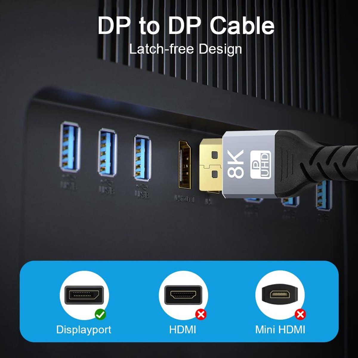 TECHTOBOX Adaptador de cable DisplayPort a HDMI [8K@60Hz,4K@144Hz,2K@240Hz] 6FT unidireccional
