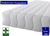 Aloe Vera - Medical Matras - Micro Pocket Bamboo Visco NASA Traagschuim 7 zones 23 CM - Gemiddeld ligcomfort - 80x220/23