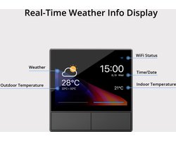 Sonoff NSPANEL - Smart scene wandschakelaar EU - Zwart