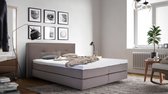 Boxspring Veluwe Vlak 180x200