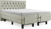 Boxspring Elektrische 180x200 Compleet Groen Gecapitoneerd