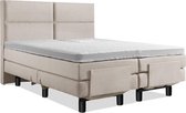 Boxspring Elektrische 180x220 Compleet Beige 4 vlaks