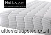 NoLizzz® 1-Persoons Matras -HR45 KOUDSCHUIM - 14cm  - fabrieksprijs! - 90x220/14