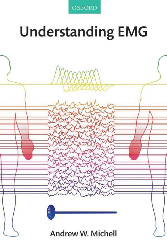 Understanding EMG - cover