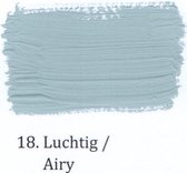 Wallprimer 5 ltr op kleur18- Luchtig