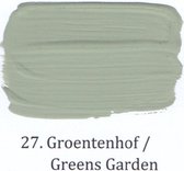 Wallprimer 2,5 ltr op kleur27- Groentenhof