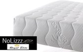 NoLizzz® Royal Elite Medical Matras - Polyether SG30 Pocket Cooltouch - 7 zone 25 CM  - fabrieksprijs! - 80x200/25