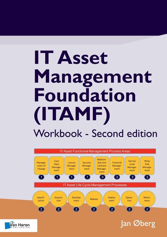 IT Asset Management Foundation (ITAMF) – Workbook - Second ... - cover