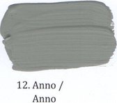 Wallprimer 2,5 ltr op kleur12- Anno
