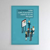 User Interface - Walljar - Wanddecoratie - Poster