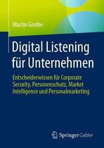 Digital Listening für Unternehmen