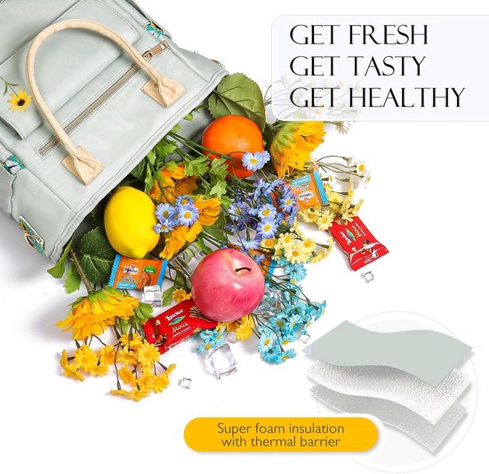 Recuriey Lekvrije Geïsoleerde Lunchtas - 2 in 1 VrouwenLaptop en