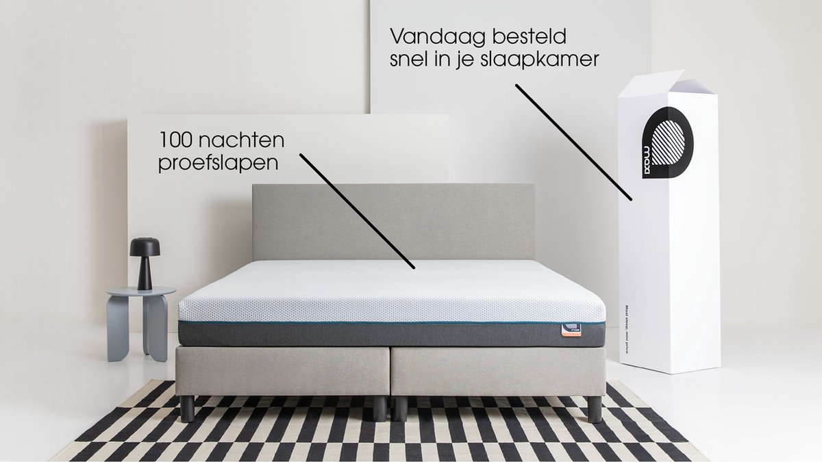 Maxi Plus Pure 300 Matras 160x200 cm - Traagschuim Matras - Tweepersoonsmatras - 7 Zonen - Pocketvering - Dikte: 21 cm - H4 — afbeelding 7