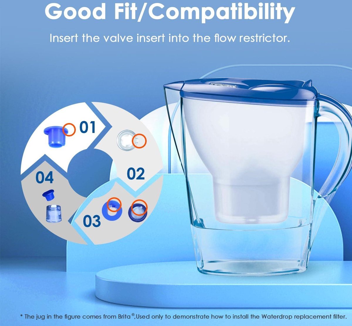 Waterdrop Filtri, Sostituzione per Brita® Maxtra ® Plus, Maxtra Pro® All-in-1 Filtro, Compatibile con Brita® Marella® Caraffa Filtrante, Ridurre PFAS, PFOA/PFOS, TÜV SÜD, NSF Certificata (10