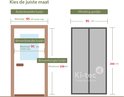 Illustratie met afmetingen voor een vliegengordijn: kozijnbreedte 95 cm, kozijndiepte 91 cm, kozijrhoogte 198 cm. Gordijnmaat 95x200 cm.