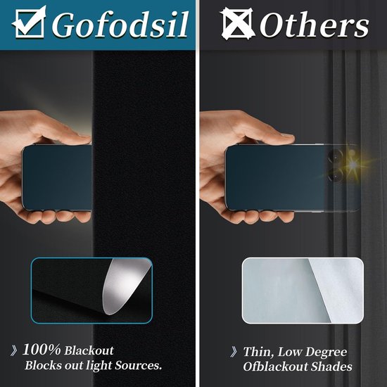 Blackout Curtain (without suction cups) EN-H-R 1.5 m x 1.45 m, black, 150 x 145 cm Blackout Curtain (without suction cups) EN-H-R 1.5 m x 1.45 m, black, 150 x 145 cm