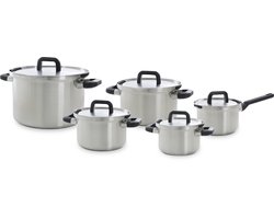 BK Flow Cool 5-delige set - PFAS-vrij