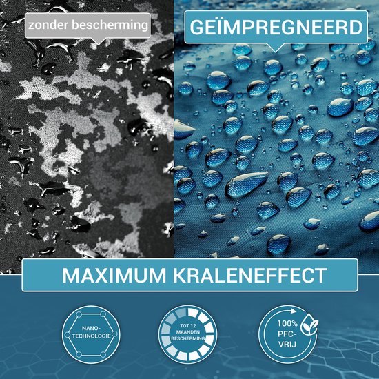 Dit zijn de beste waterafstotende sprays voor kleding en schoenen