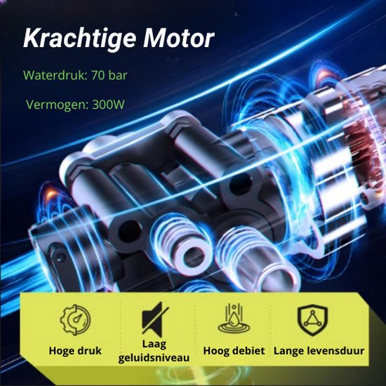 TADES® Draadloze Hogedrukreiniger (Inclusief 2x 21V Accu) - Hogedrukreiniger Accu - Hogedrukreinigers - Hogedrukspuit - Accu Hogedrukreiniger - Draagbare Hogedrukreiniger van TADES — afbeelding 3