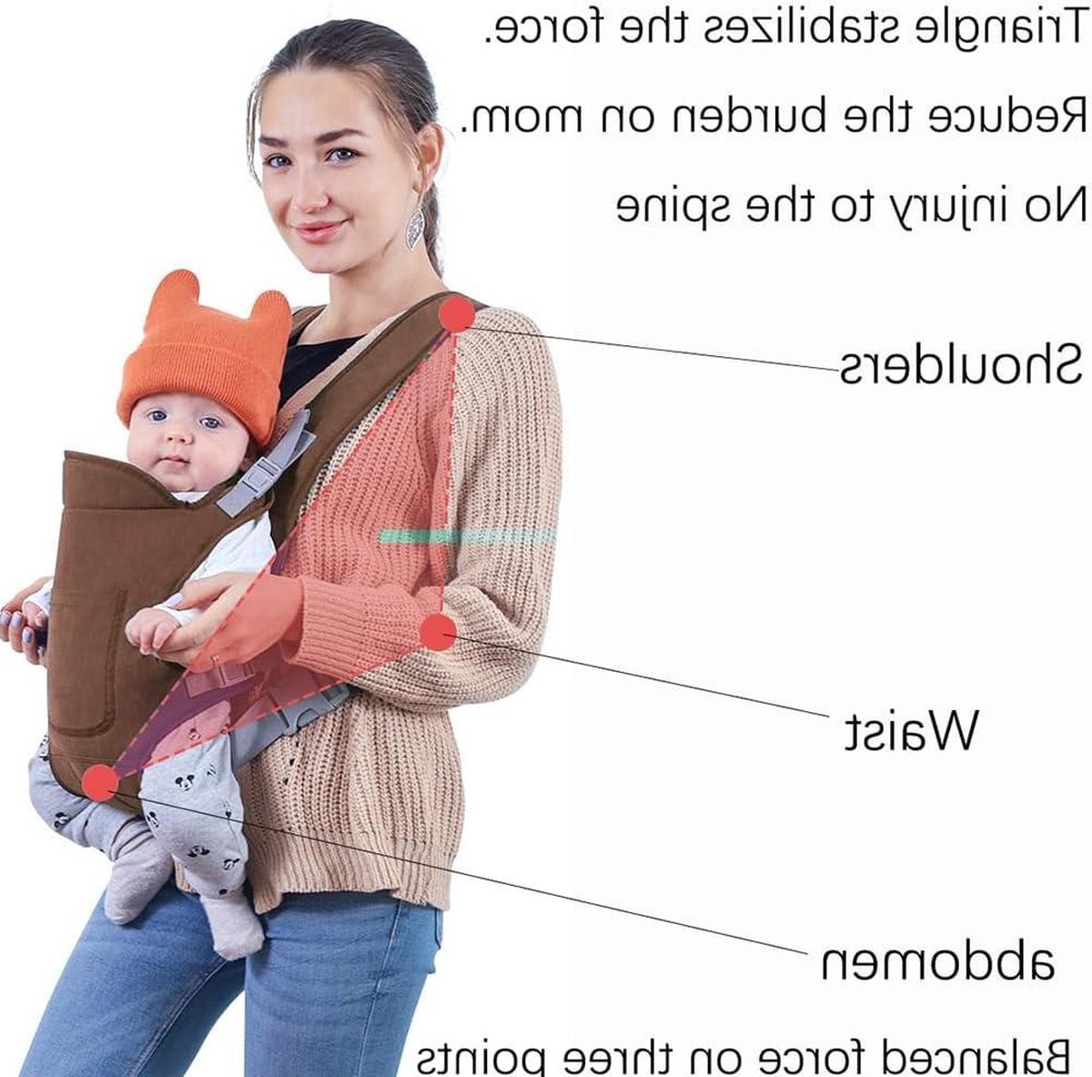 Image of 4-in-1 draagdoek babydrager - elastische draagzak - eenvoudig te bedienen - uniseks - verstelbaar - multifunctionele rugzak - geschikt tot 15kg