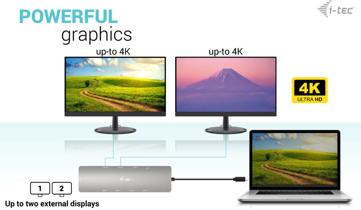 i-tec Technologies s.r.o. i-tec - USB-C Metal Nano - 2× Display Docking Station dual 4K thumbnail 3
