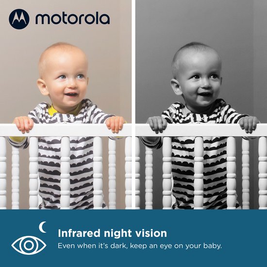 Motorola Nursery MBP 482 - Video-babyfoon, babybewakingscamera met zoom, 2.4 kleurendisplay, infrarood nachtzicht en 300 meter bereik - Wit