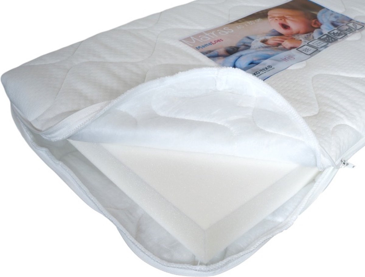 Iris Drap-housse Lit Bébé 70x140 cm